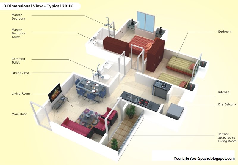 Apartment Decorating Plan