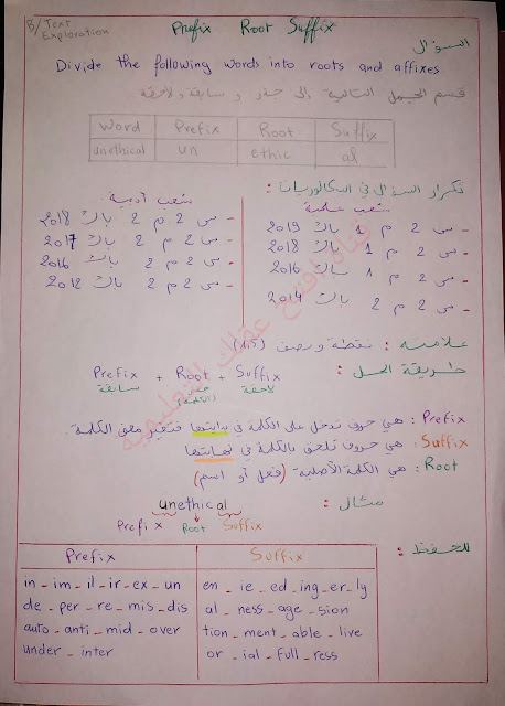 سلسلة الاسئلة الاكثر شيوعا في البكالوريا لمادة الانجليزية شرح عربي للاحرار الجزء 6 prefix root suffix | english bac 