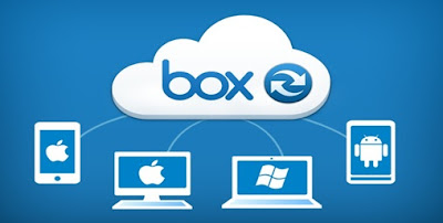 box cloud storage