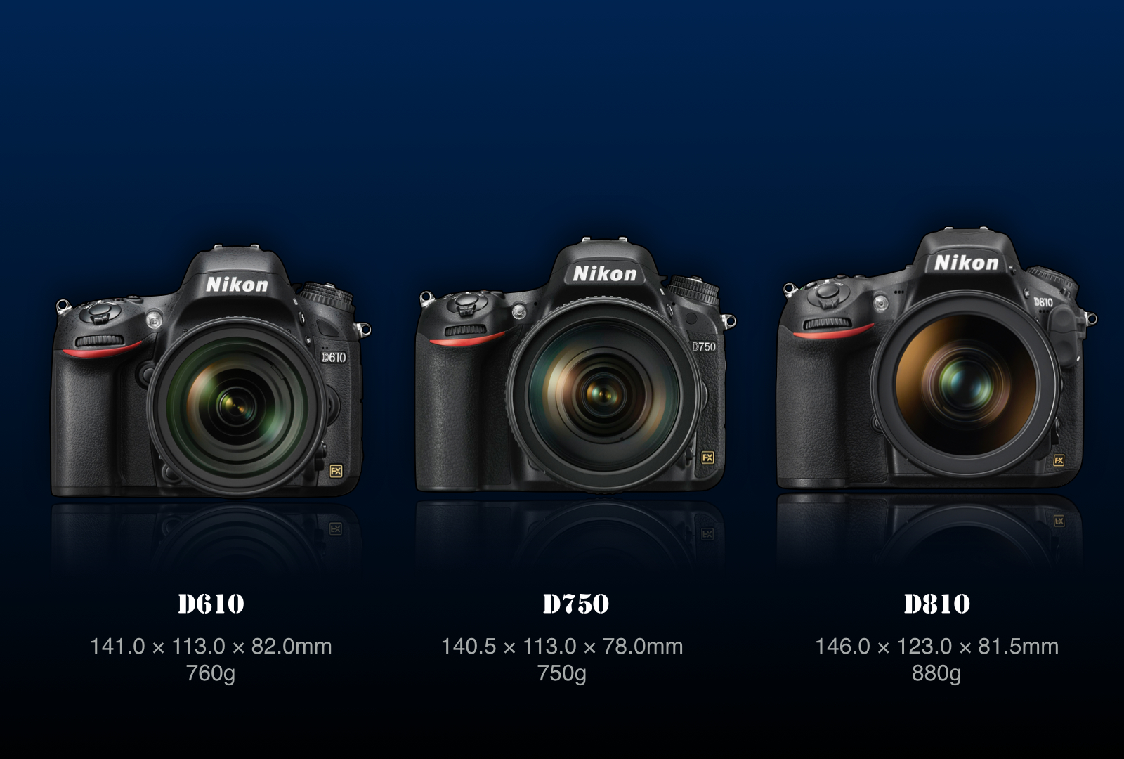 Blog ニコン Nikon D750を発表 世界最大のレビューサイトdpreviewデジタルカメラ史上最高の90 をたたき出す