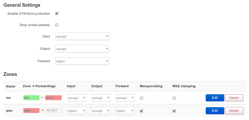 Firewall configuration for WAN