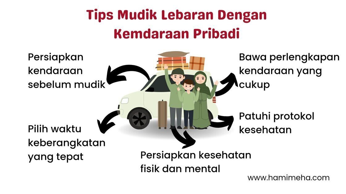 5 tips mudik lebaran