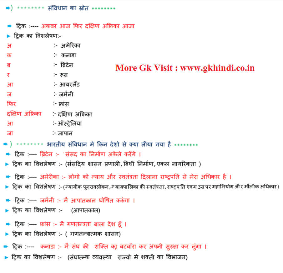 Hindi Gk Short Tricks In Hindi Tricky Gs Book In Hindi Gk In