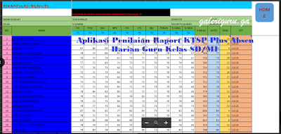 Aplikasi Penilaian Raport KTSP Plus Absen Harian Guru Kelas SD/MI