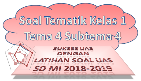 Soal Tematik Kelas 1 Tema 4 Subtema 4 Semester 1