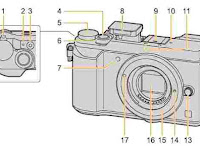 Panasonic GX80 Manual