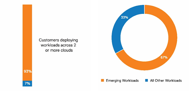 Dell EMC Study Materials, Dell EMC Learning, Dell EMC Certifications, Dell EMC PowerEdge