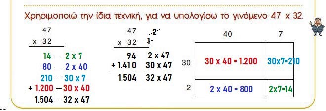 Chapter 30: The algorithm of multiplication - Mathematics C 'Primary - by https://idaskalos.blogspot.gr