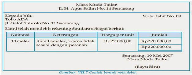 Pengertian dan Contoh Kuintansi, Faktur, Nota Debit, Nota 