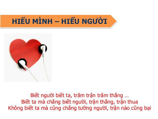 HIỂU MÌNH, HIỂU NGƯỜI - BIẾT NGƯỜI BIẾT TA TRĂM TRẬN TRĂM THẮNG!