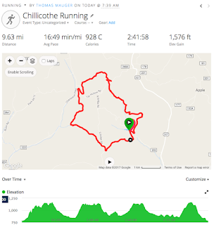 Garmin Logan Trail North Loop Tar Hollow