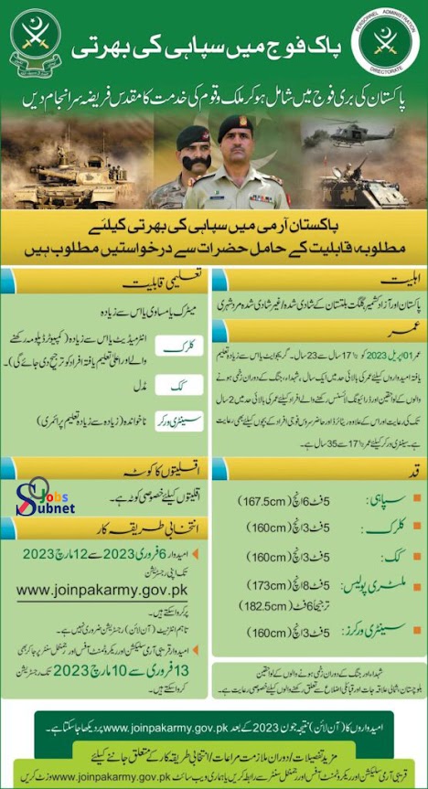 Pak Army Clerk, Sipahi, Militery Police Jobs 2023 Online Registration