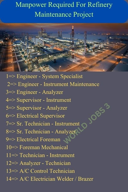 Manpower Required For Refinery Maintenance Project