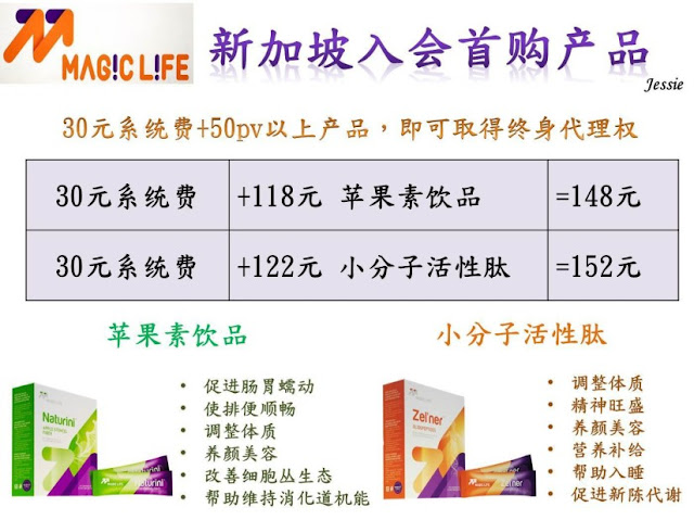 美-極-客-Magic life-http://magiclifeme.blogspot.com