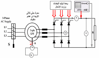 موسوعة الكهرباء والتحكم 