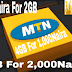 Valid IMEI For MTN 2GB For 500 Naira, 4GB For #1000 Double Data Bonus 