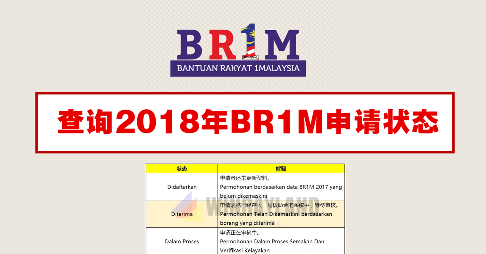 E Br1m 2017 Status - Lamaran R