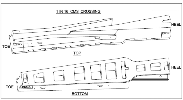 1 IN 16 CMS crossing T-5693/1