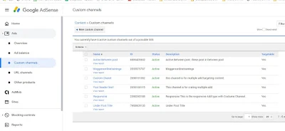 Create Adsense Custom Channels || How to Track Adsense Earning in Google AdSense