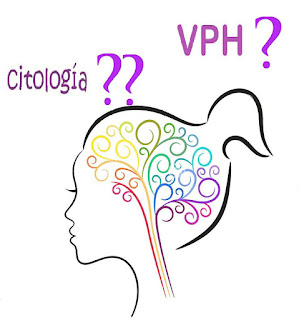 CITOLOGÍA...¿PARA QUÉ? VPH...¿QUÉ ES ESO?