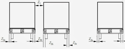 palletsplaatsing in magazijnstelling volgens norm nen-en 15.635