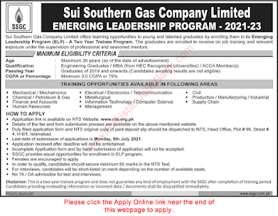 SSGC - Sui Southern New Jobs 2024 Techyurdu Apply Online