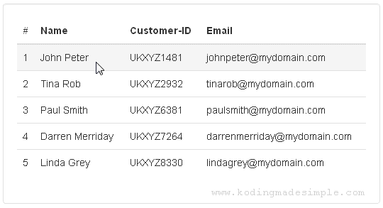 bootstrap-highlight-table-row-hover