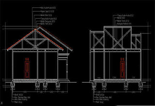 GAMBAR RUMAH MINIMALIS 1 LANTAI UKURAN 10X10 METER FORMAT DWG AutoCAD_1