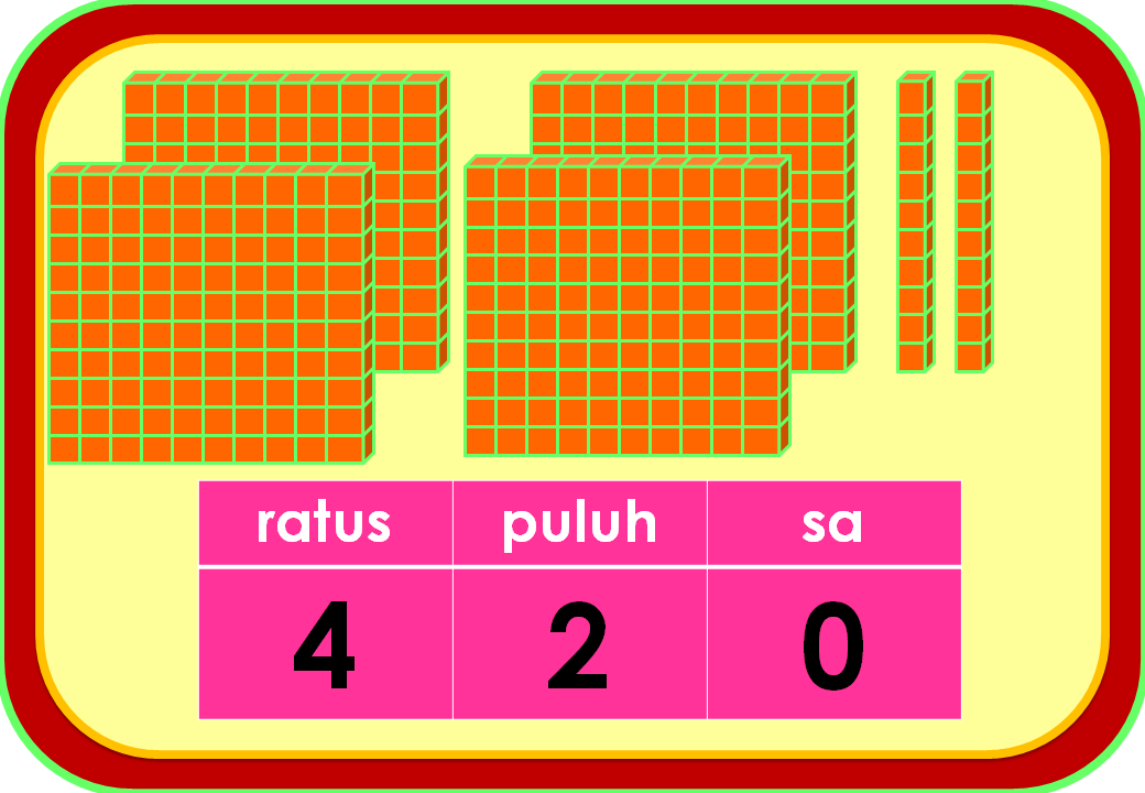 Matematik Bukan Sekadar Kira-kira "Logical Thinking and 