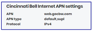 Cincinnati Bell Data Settings