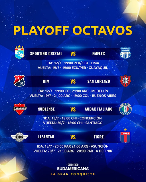 Fixture Play Off de los Octavos de final de Copa Sudamericana