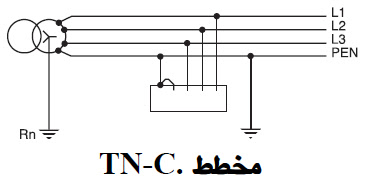 نظام التأريض TN-C