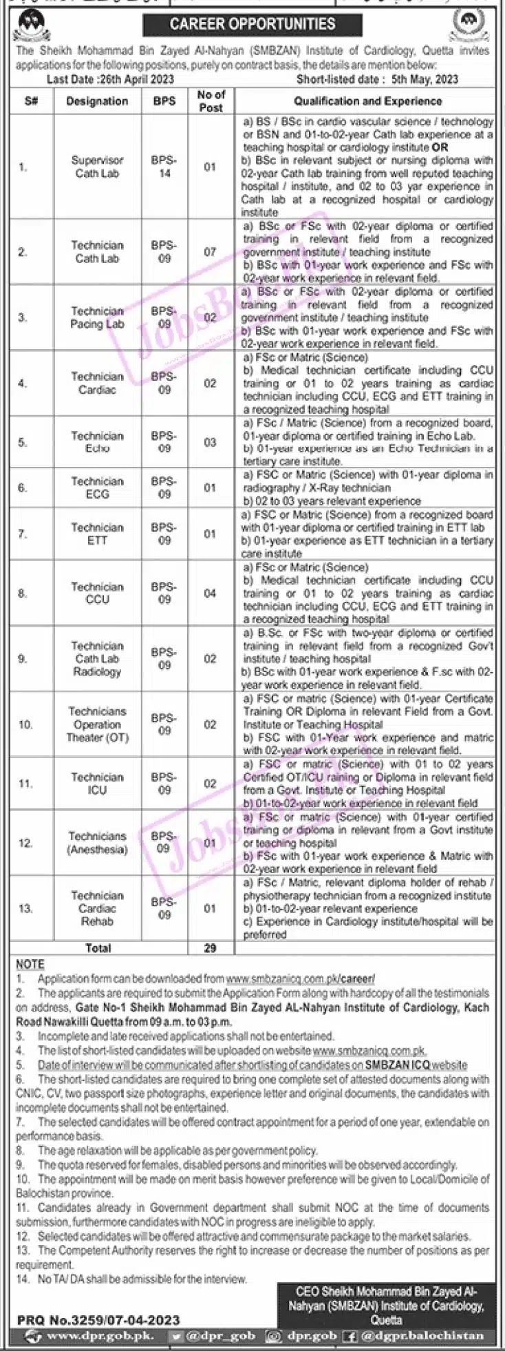 Sheikh Mohammad Bin Zayed Al-Nahyan MBZAN Jobs 2023 Advertisement