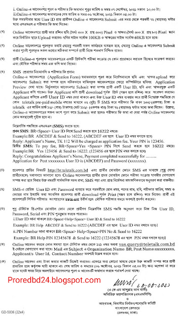 কমিউনিটি ব্যাংক নিয়োগ বিজ্ঞপ্তি ২০২১-Community Bank Bangladesh Ltd Job Circular 2021