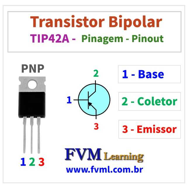 Datasheet-Pinagem-Pinout-transistor-pnp-TIP42A-Características-Substituição-fvml