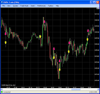 ES 10/22/09 morning winners