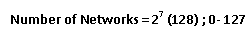 What is Leased Line Connection?