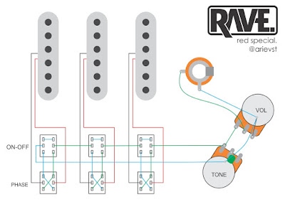 rave instrument brian may wiring