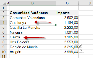 Mapas por regiones en Excel