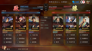 呂布三勢陣の戦績