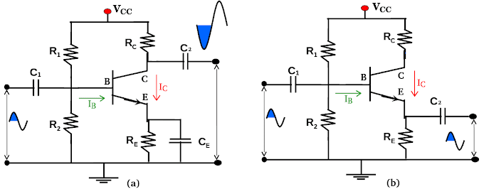 Transistor BJT Sebagai Amplifier