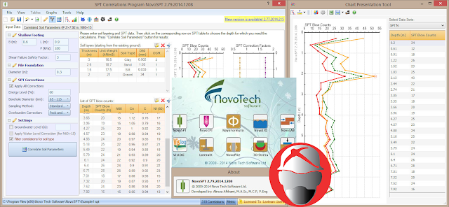 NovoTech Software MegaPack 2