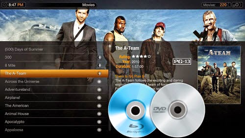 Stream Blu-ray and DVD movies to Plex Media Server