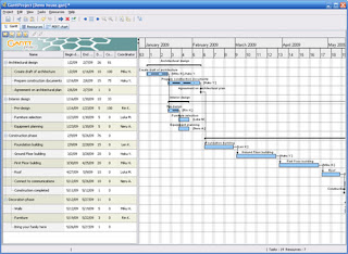 ganttproject-cross-platform-desktop-tool-for-project-scheduling-management