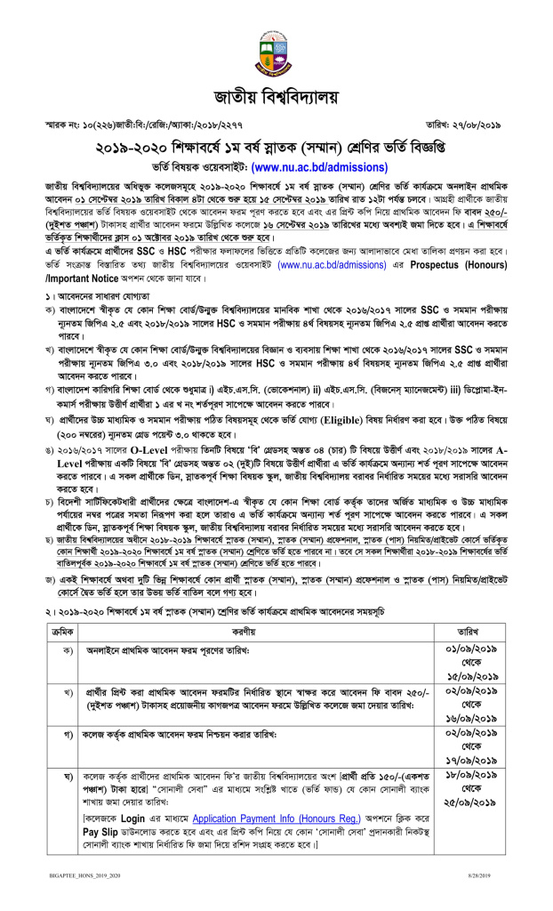 National University Honors Admission Circular 2020-2021