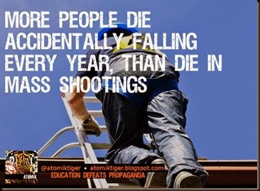 More Die of Accidentally Falling Than Mass Shootings