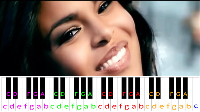 Battlefield by Jordin Sparks Piano / Keyboard Easy Letter Notes for Beginners