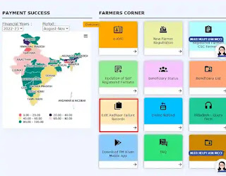 प्रधानमंत्री किसान सन्मान निधी योजना