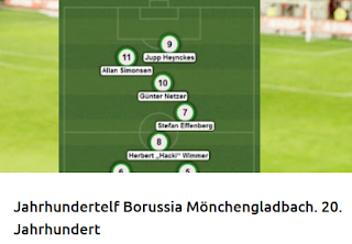 https://www.gladbachfan.de/2019/01/jahrhundertelf-borussia-monchengladbach.html