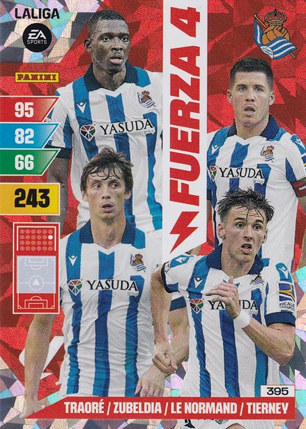 Panini 'congela' el precio del sobre de Adrenalyn XL 2023-24 LaLiga EA  Sports - Cromo World